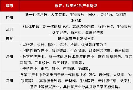谣言:2025年澳门精准免费大全,精选解析、解释与落实